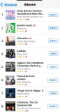 iTunes Music Chart